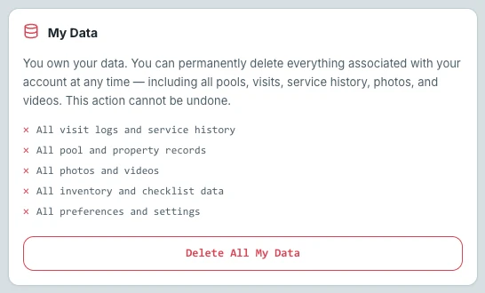 My Data